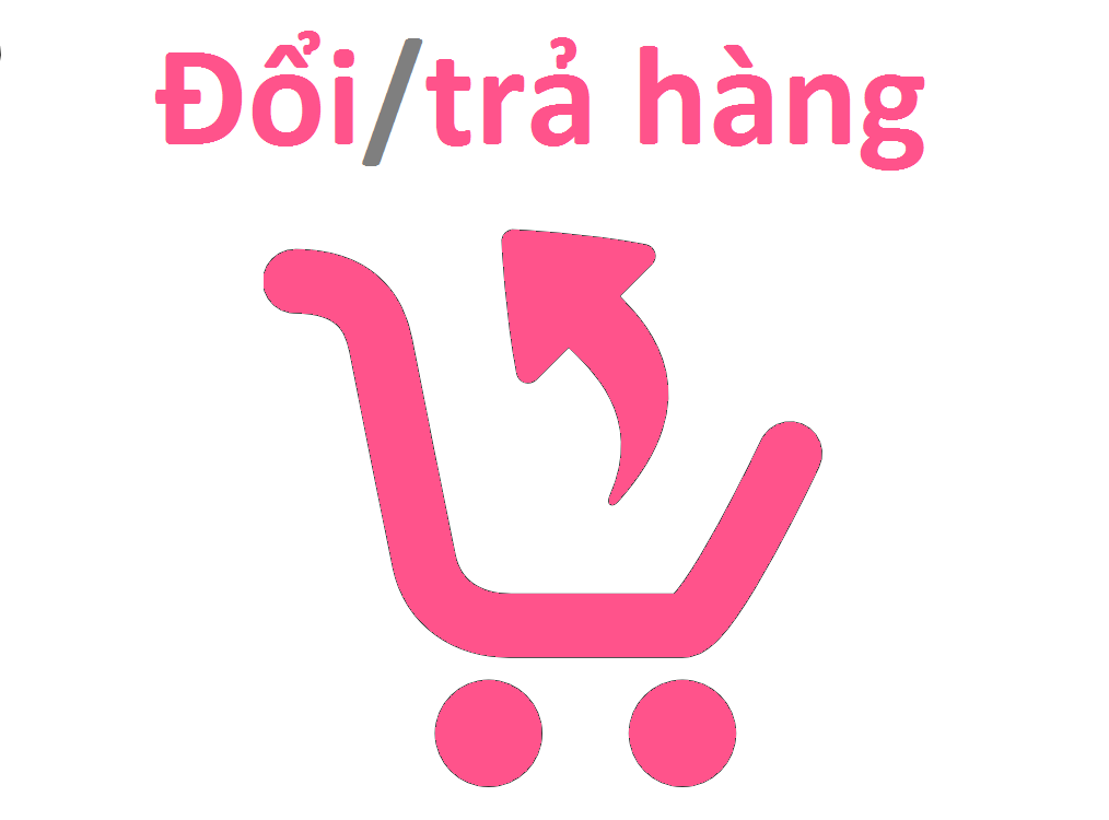 Đổi trả hàng hóa